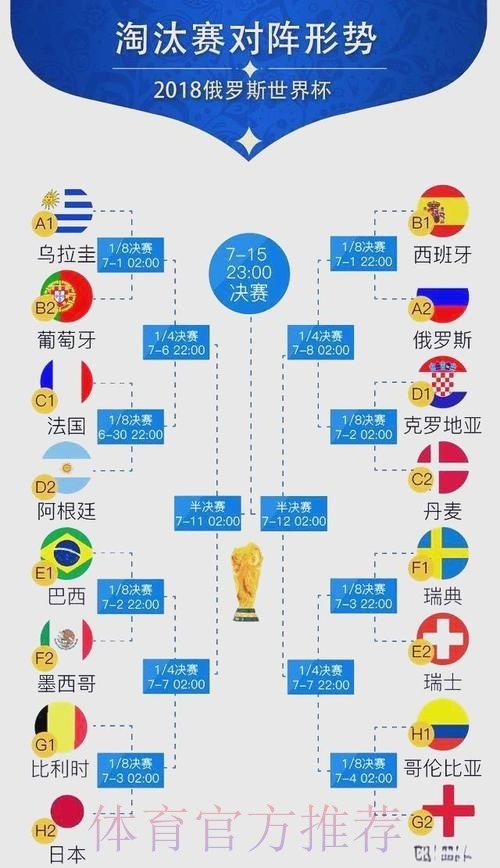 美国队世界杯首战门票滞销引发关注